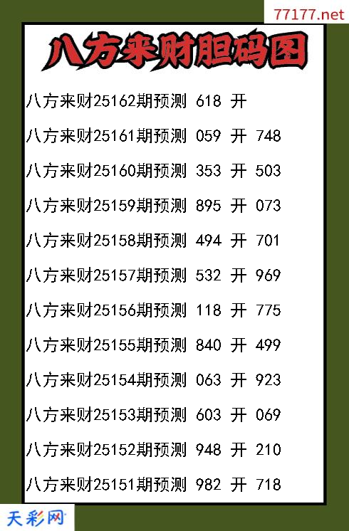 第25161期3d八方来财胆码图