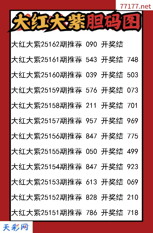 福彩3d第25161期大红大紫胆码图