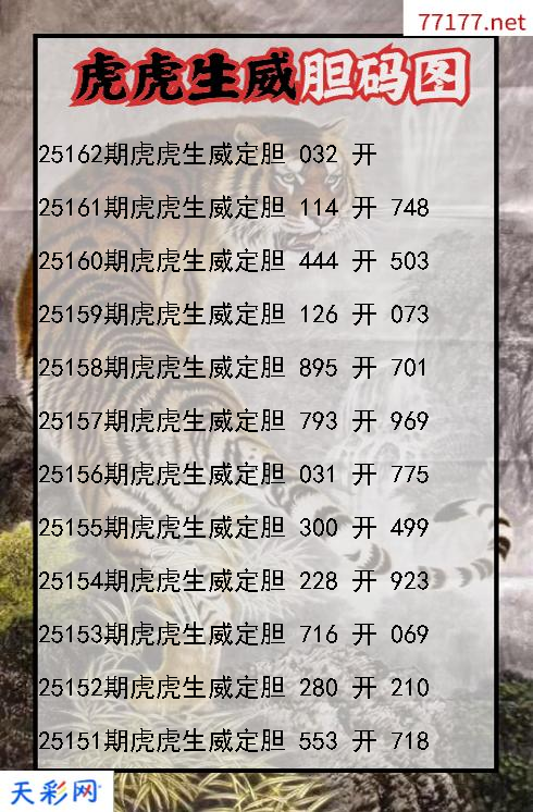 第25161期虎虎生威3d胆码图