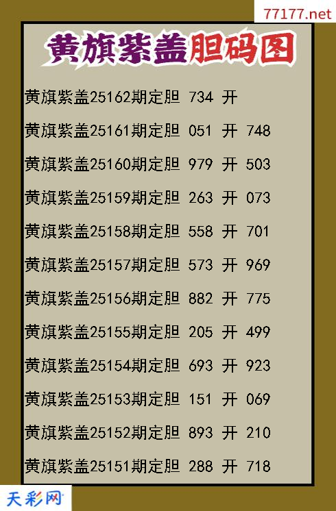 第25161期福彩3d黄旗紫盖胆码图