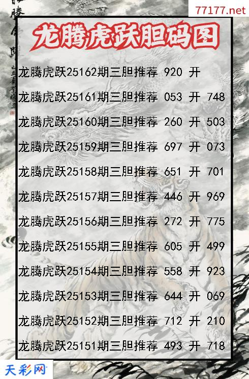 龙腾虎跃第25161期福彩3d胆码图
