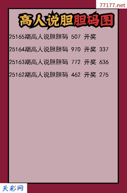 高人说胆第25164期福彩3d胆码图