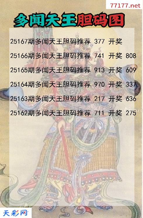 多闻天王第25166期福彩3d胆码图