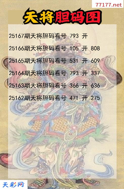 第25166期天将福彩3d胆码图