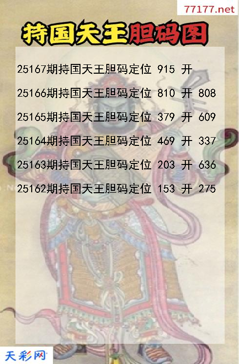 第25166期福彩3d持国天王胆码图