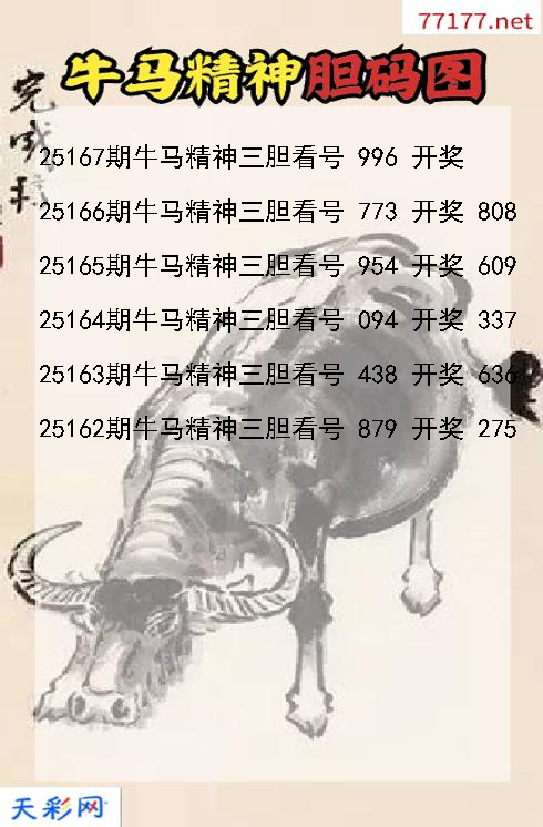 福彩3d牛马精神第25166期胆码图