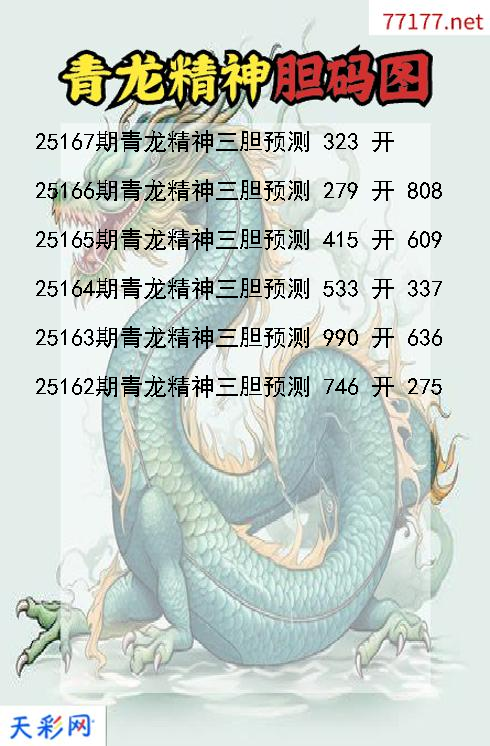 3d青龙精神第25166期胆码图