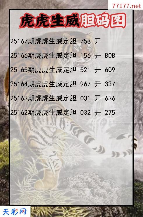 第25166期虎虎生威3d胆码图