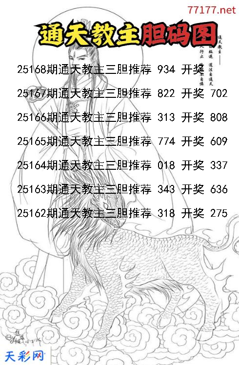 通天教主第25167期福彩3d胆码图