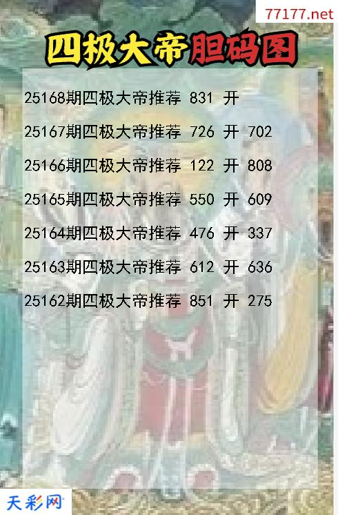 福彩3d四极大帝第25167期胆码图