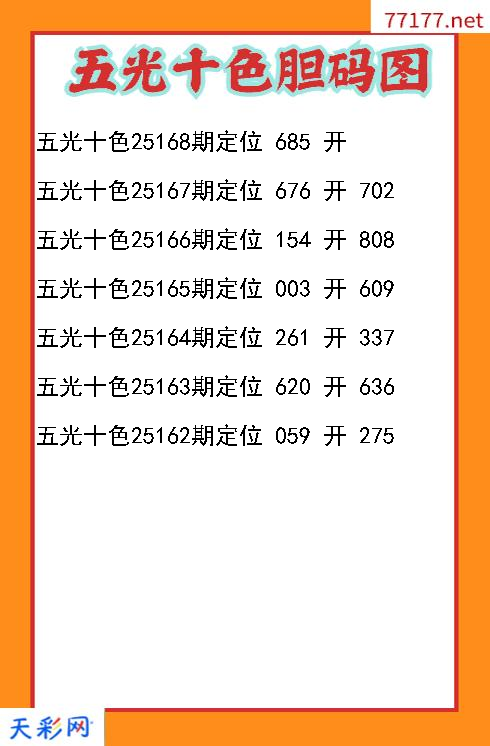 3d五光十色第25167期胆码图