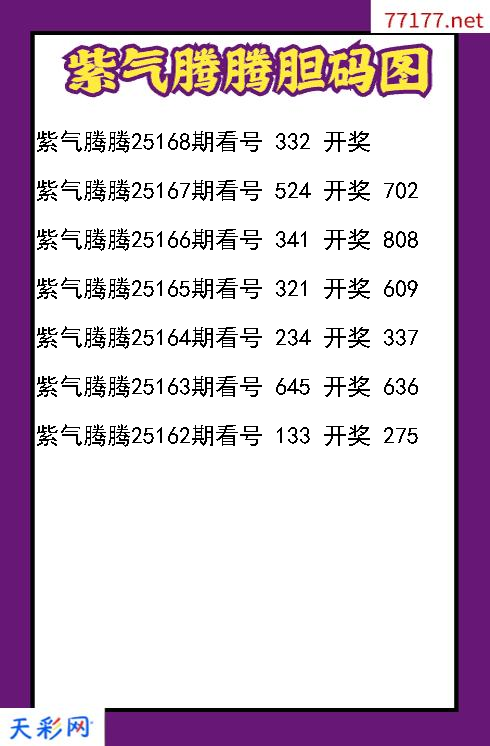紫气腾腾25167期3d胆码图