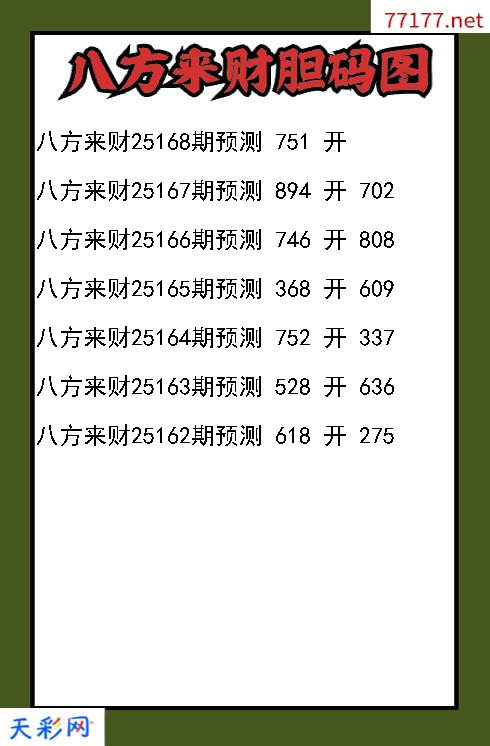 第25167期3d八方来财胆码图