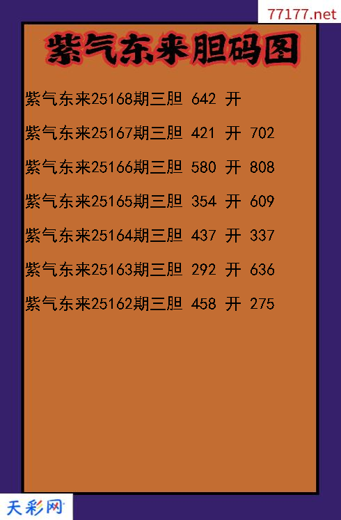 紫气东来第25167期3d胆码图