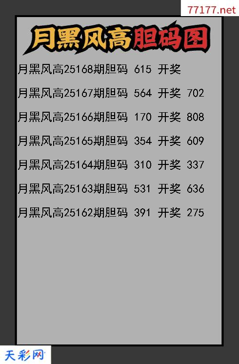 3d第25167期月黑风高胆码图