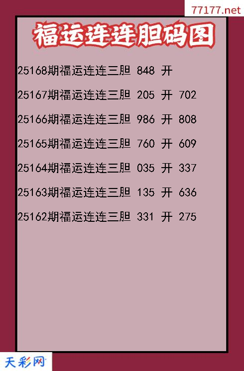 第25167期福彩3d福运连连胆码图