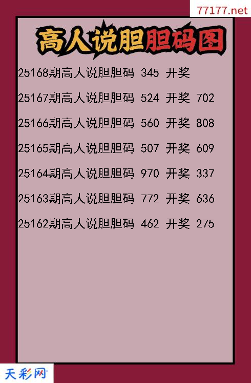 高人说胆第25167期福彩3d胆码图