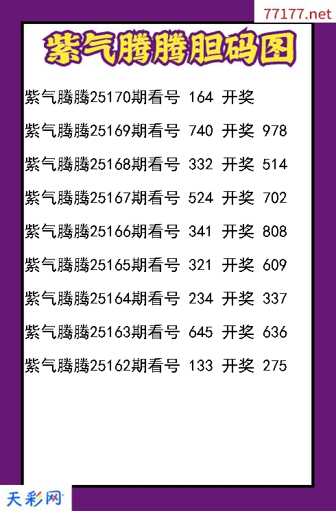 紫气腾腾25169期3d胆码图