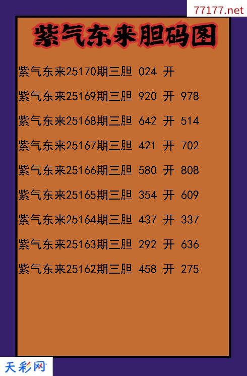 紫气东来第25169期3d胆码图