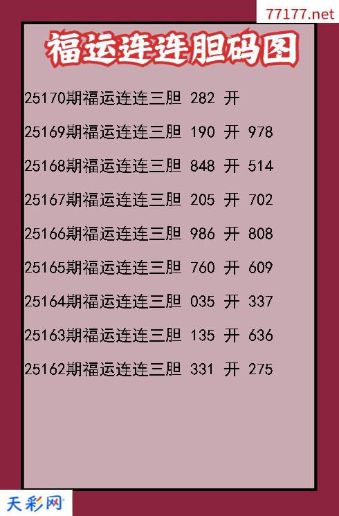 第25169期福彩3d福运连连胆码图