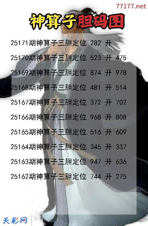 神算子第25170期3d胆码图
