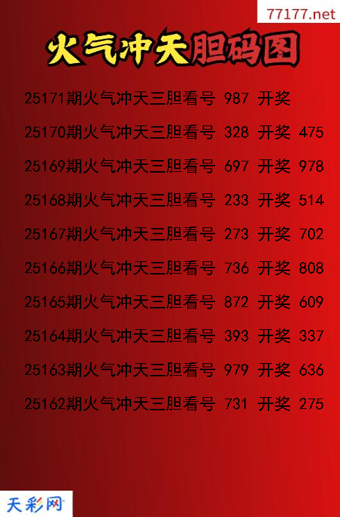 3d第25170期火气冲天胆码图
