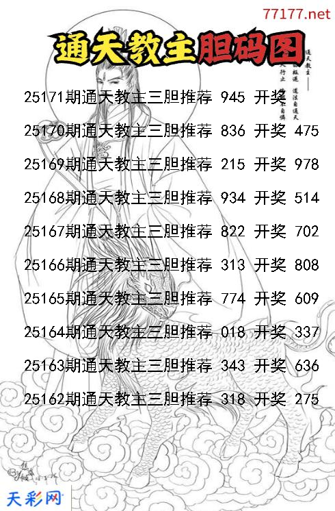 通天教主第25170期福彩3d胆码图