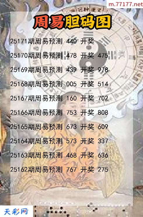 周易第25170期福彩3d胆码图