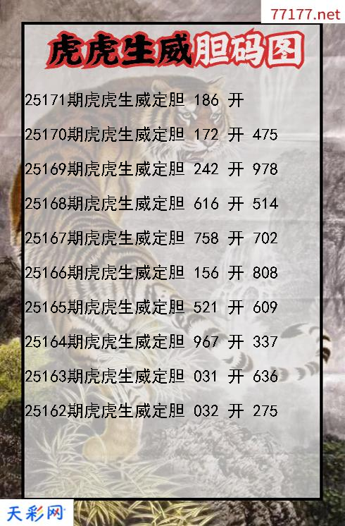 第25170期虎虎生威3d胆码图