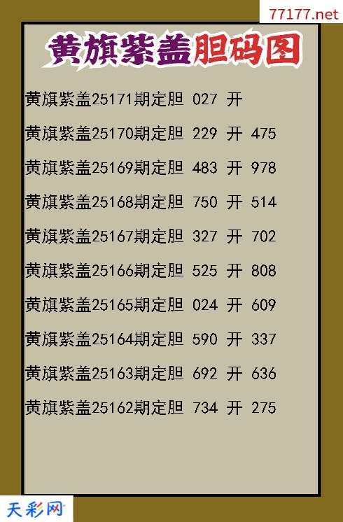 第25170期福彩3d黄旗紫盖胆码图