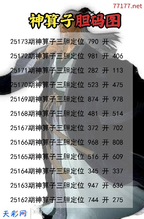 神算子第25172期3d胆码图