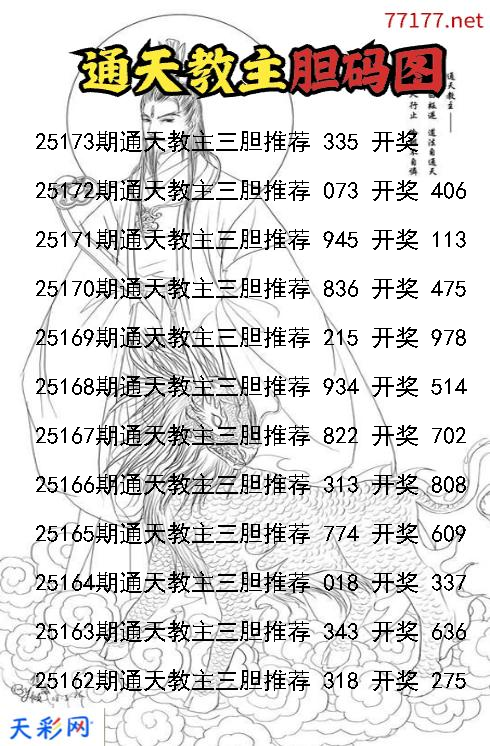 通天教主第25172期福彩3d胆码图