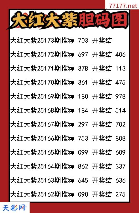 福彩3d第25172期大红大紫胆码图