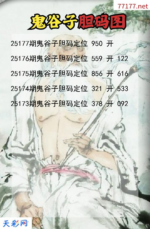 福彩3d第25176期鬼谷子胆码图