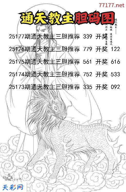 通天教主第25176期福彩3d胆码图