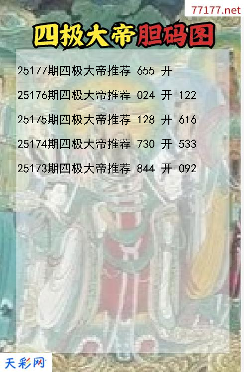 福彩3d四极大帝第25176期胆码图