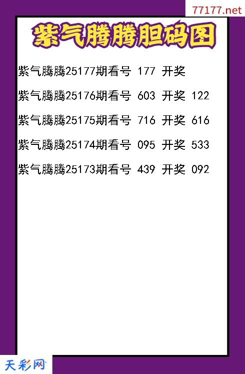紫气腾腾25176期3d胆码图