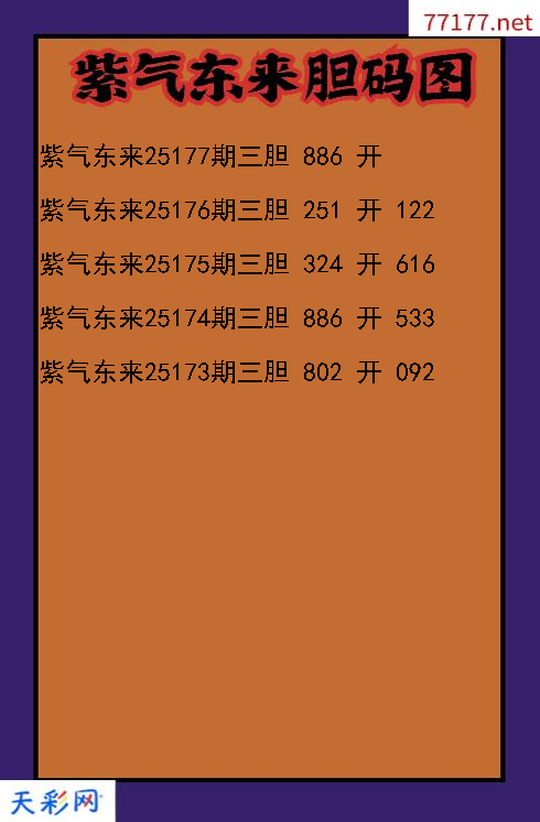 紫气东来第25176期3d胆码图