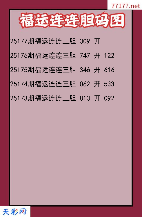第25176期福彩3d福运连连胆码图