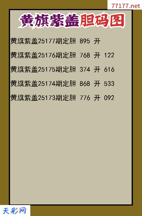 第25176期福彩3d黄旗紫盖胆码图