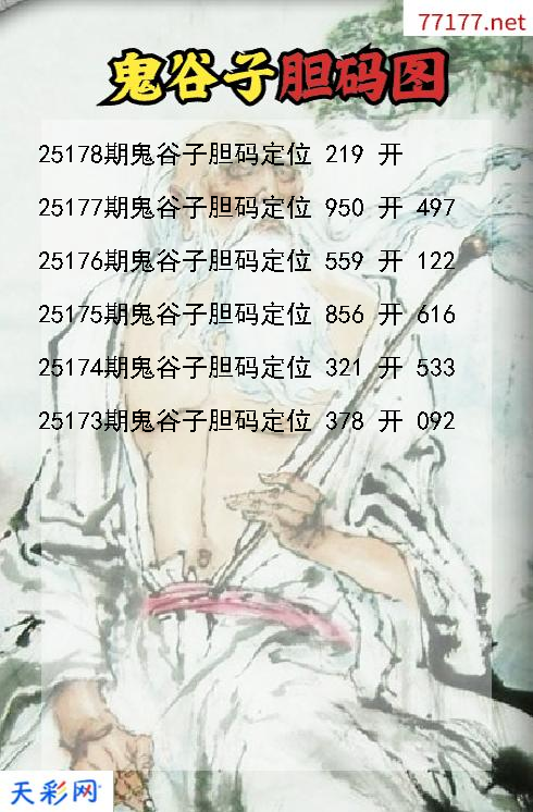 福彩3d第25177期鬼谷子胆码图