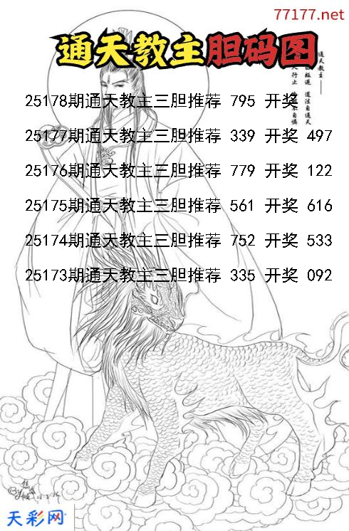 通天教主第25177期福彩3d胆码图