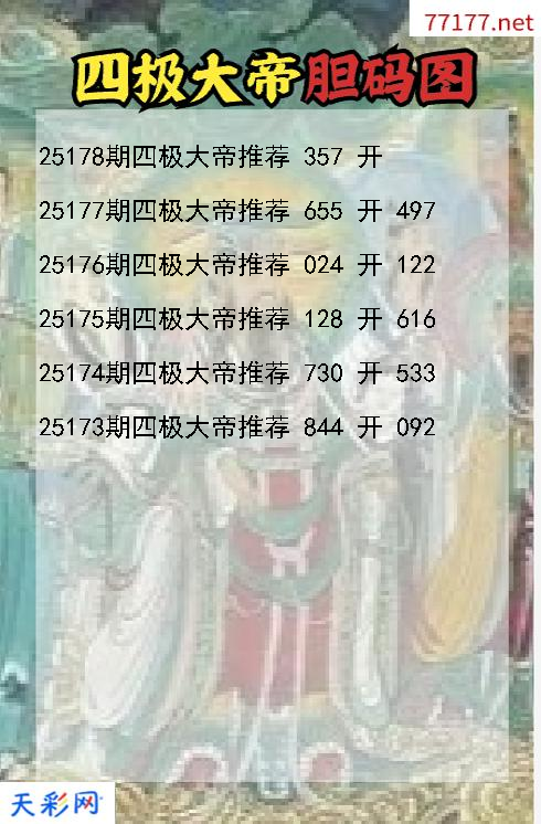 福彩3d四极大帝第25177期胆码图