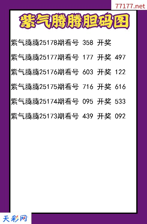 紫气腾腾25177期3d胆码图