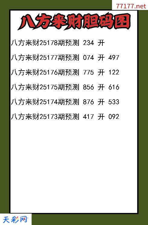 第25177期3d八方来财胆码图