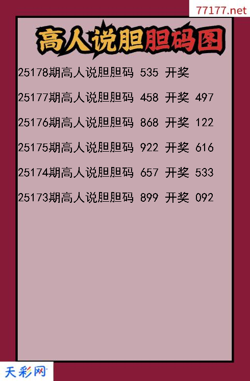 高人说胆第25177期福彩3d胆码图