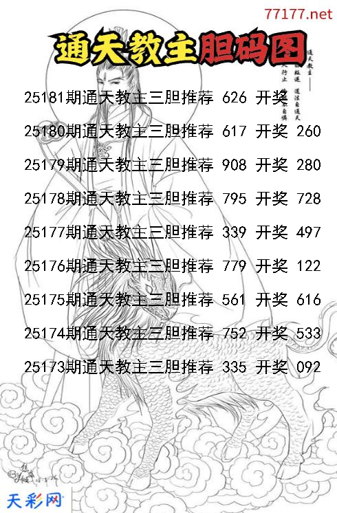通天教主第25180期福彩3d胆码图