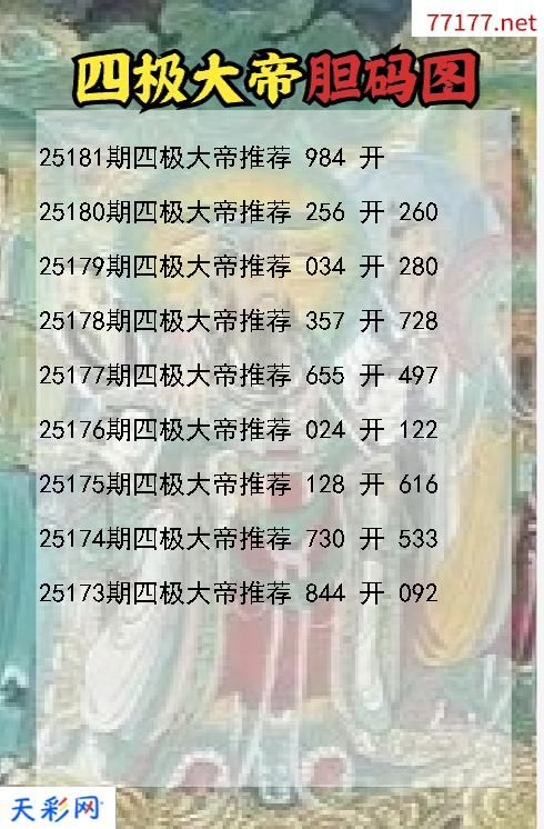 福彩3d四极大帝第25180期胆码图