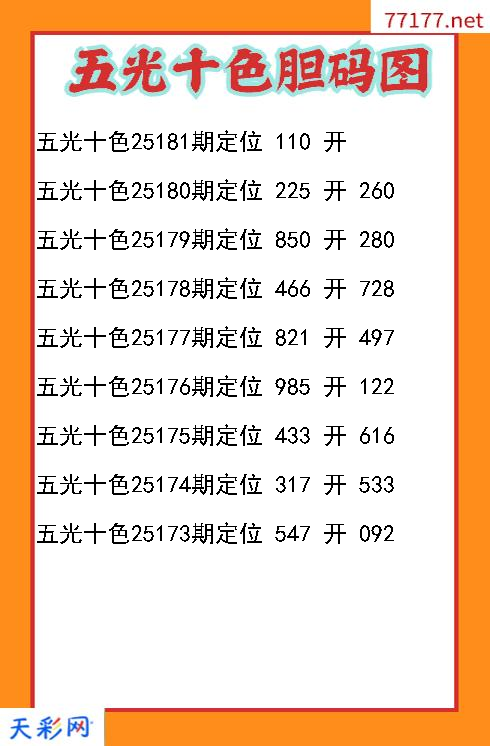 3d五光十色第25180期胆码图