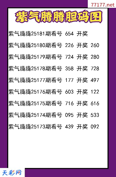 紫气腾腾25180期3d胆码图